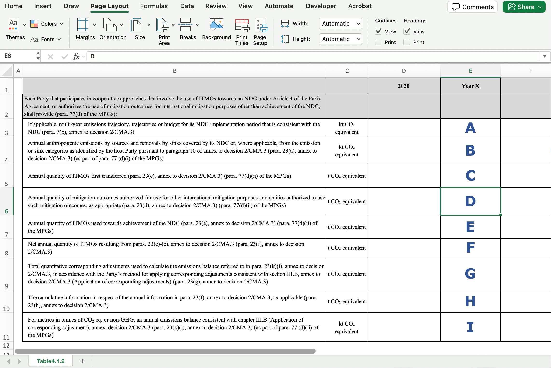 Art6 Reporting Guide example