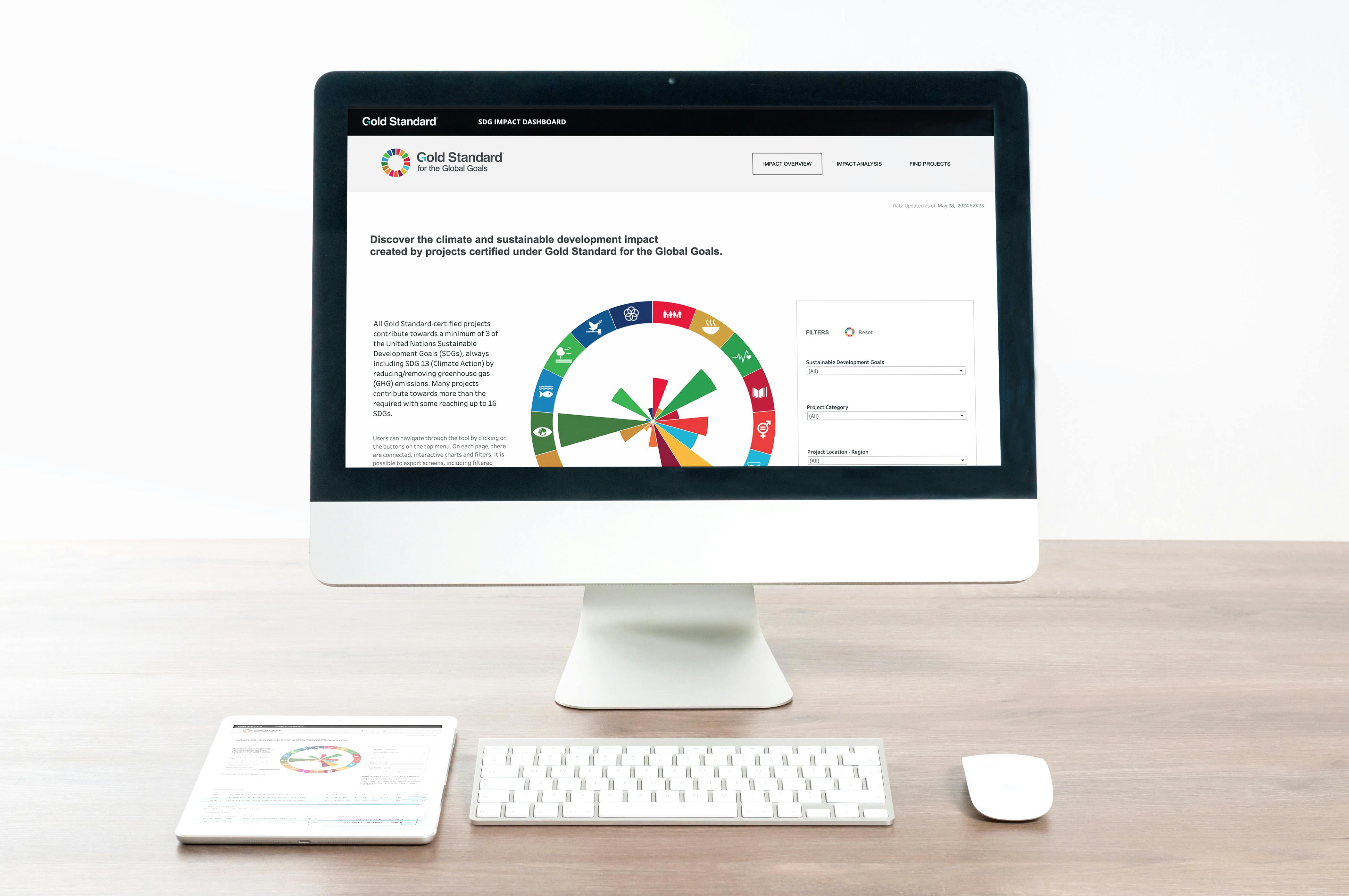SDG Impact Dashboard Desktop